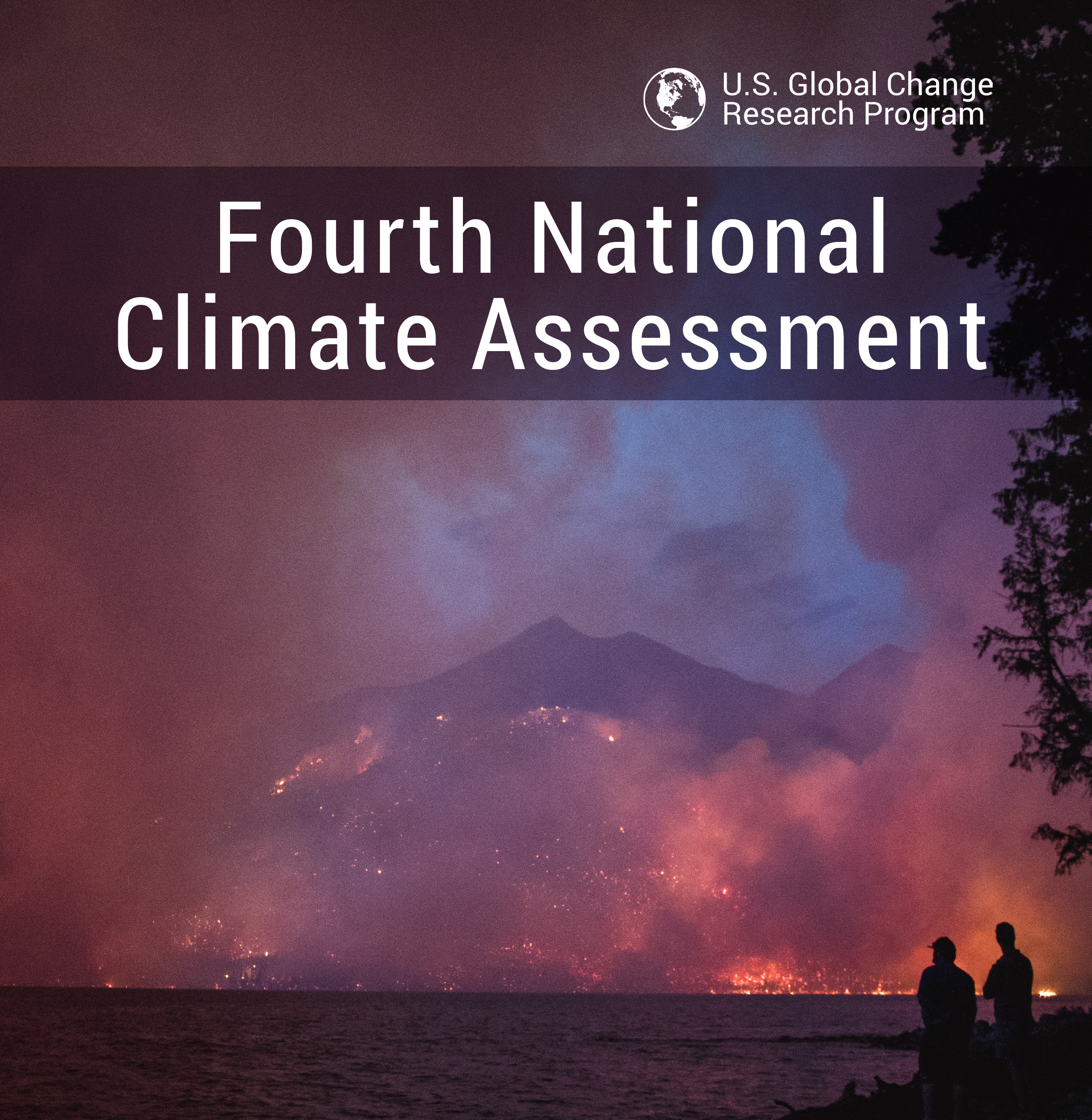 The 2018 Climate Report Swrm