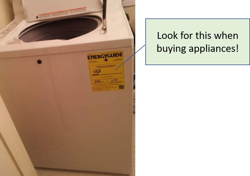 Washing machine with energy star rating sticker