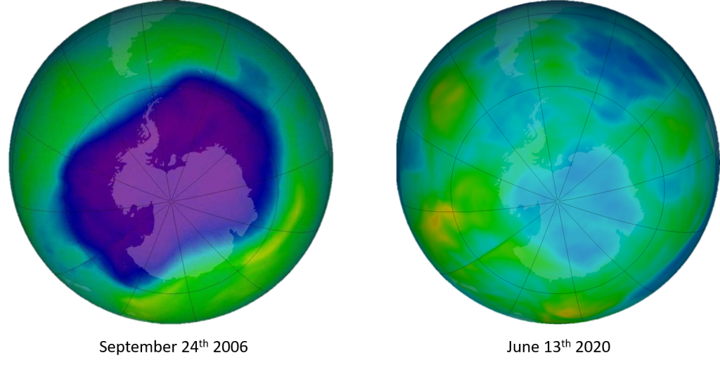 Image of Ozone Layer from NASA, comparing Sept 2006 to June 2020. Hole in the ozone layer